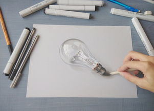 印度藝術(shù)家手繪日常用品3D圖，真假難辨令人驚嘆